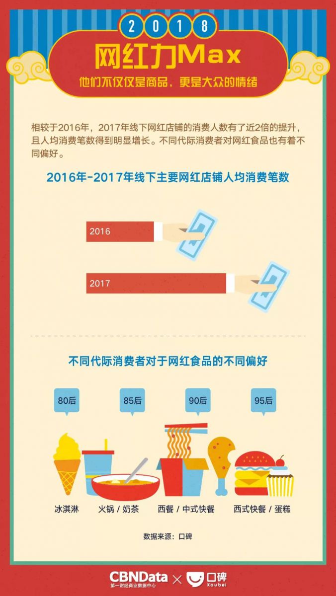 k1���� - ʮ��Ʒ�� ֵ������