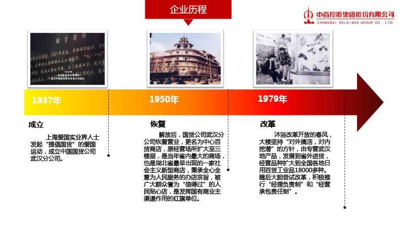 k1���� - ʮ��Ʒ�� ֵ������